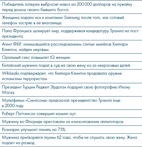 Иллюстрация к книге — Анатомия заблуждений. Большая книга по критическому мышлению [i_217.jpg]