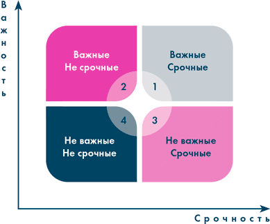 Иллюстрация к книге — Анатомия заблуждений. Большая книга по критическому мышлению [i_223.jpg]