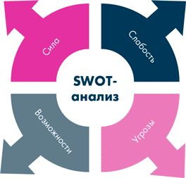 Иллюстрация к книге — Анатомия заблуждений. Большая книга по критическому мышлению [i_225.jpg]