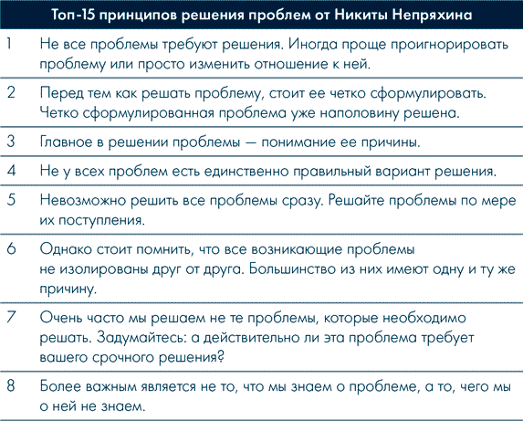 Иллюстрация к книге — Анатомия заблуждений. Большая книга по критическому мышлению [i_227.jpg]