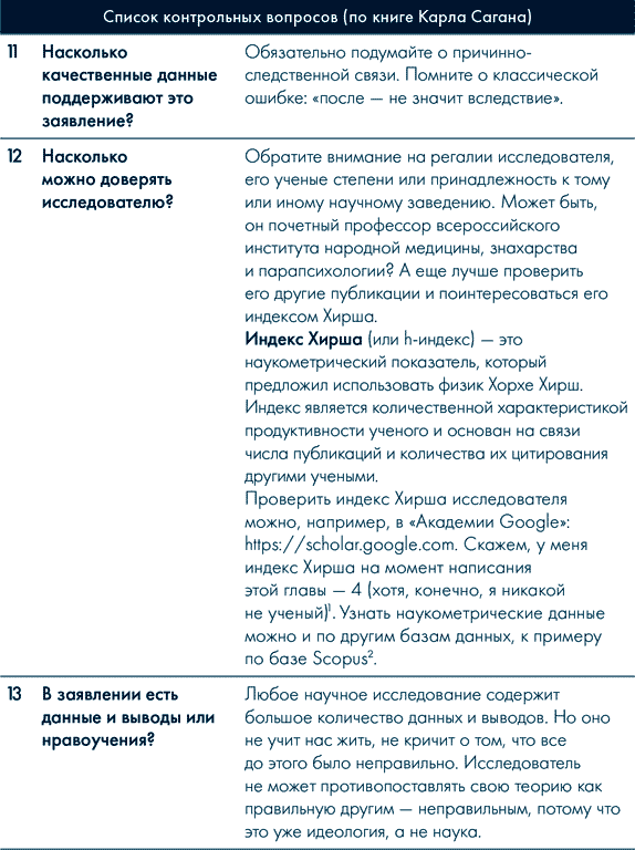 Иллюстрация к книге — Анатомия заблуждений. Большая книга по критическому мышлению [i_252.jpg]
