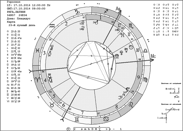 Иллюстрация к книге — Анатомия заблуждений. Большая книга по критическому мышлению [i_262.jpg]