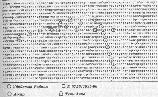 Иллюстрация к книге — Анатомия заблуждений. Большая книга по критическому мышлению [i_267.jpg]