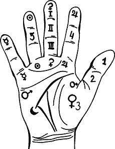 Иллюстрация к книге — Анатомия заблуждений. Большая книга по критическому мышлению [i_303.jpg]