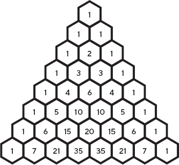 Иллюстрация к книге — Искусство мыслить рационально. Шорткаты в математике и в жизни [i_006.jpg]