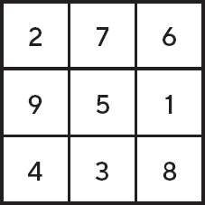 Иллюстрация к книге — Искусство мыслить рационально. Шорткаты в математике и в жизни [i_017.jpg]