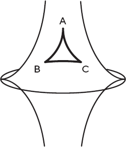 Иллюстрация к книге — Искусство мыслить рационально. Шорткаты в математике и в жизни [i_027.jpg]