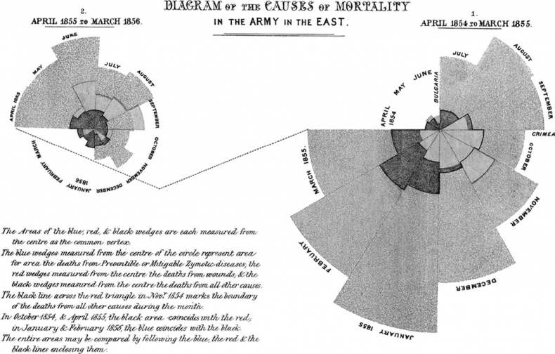 Иллюстрация к книге — Искусство мыслить рационально. Шорткаты в математике и в жизни [i_030.jpg]