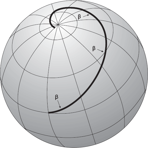 Иллюстрация к книге — Искусство мыслить рационально. Шорткаты в математике и в жизни [i_033.jpg]