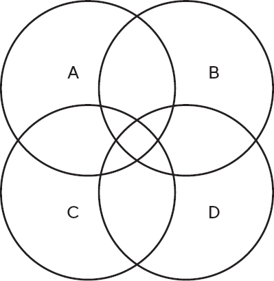 Иллюстрация к книге — Искусство мыслить рационально. Шорткаты в математике и в жизни [i_039.jpg]