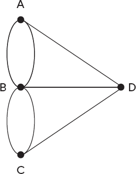 Иллюстрация к книге — Искусство мыслить рационально. Шорткаты в математике и в жизни [i_053.jpg]