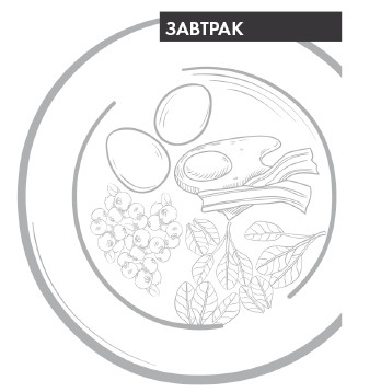 Иллюстрация к книге — Кето-диета. Ваш 30-дневный план потери веса, баланса гормонов, улучшения работы мозга и победы над болезнями [i_036.jpg]