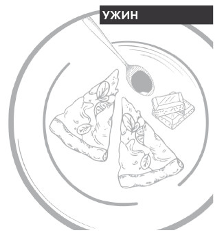 Иллюстрация к книге — Кето-диета. Ваш 30-дневный план потери веса, баланса гормонов, улучшения работы мозга и победы над болезнями [i_038.jpg]