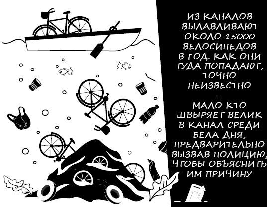 Иллюстрация к книге — Нидерланды. Страна мельниц, тюльпанов и сыра [i_019.jpg]