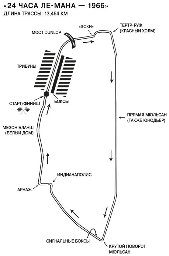 Иллюстрация к книге — Ford против Ferrari. Самое яростное противостояние в автогонках. Реальная история [i_002.jpg]