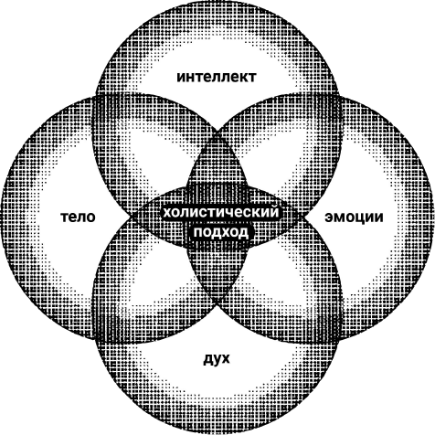 Иллюстрация к книге — Новорожденная мама. 7 шагов к спокойному материнству [img_3.jpg]