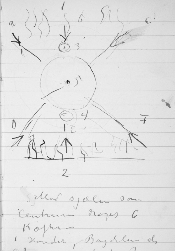 Иллюстрация к книге — Дневники и письма [i_064.jpg]