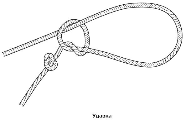 Иллюстрация к книге — Бушкрафт 101. Современное руководство по искусству выживания в дикой природе [i_025.jpg]