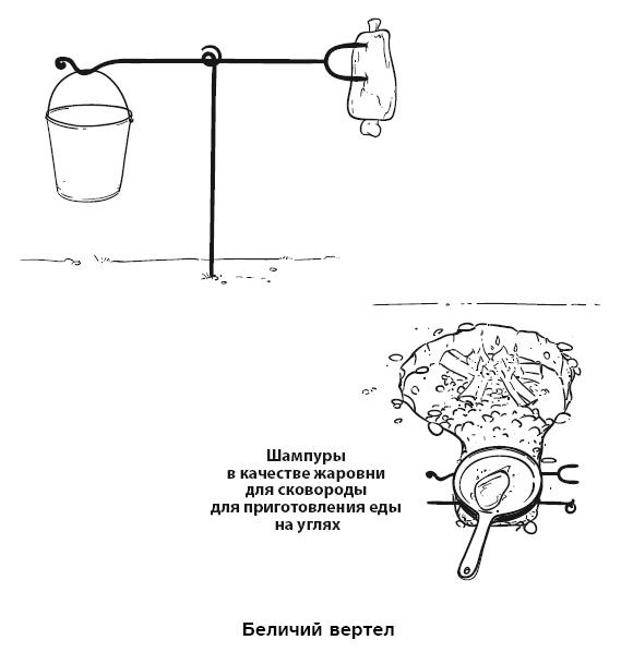 Иллюстрация к книге — Бушкрафт 101. Современное руководство по искусству выживания в дикой природе [i_037.jpg]