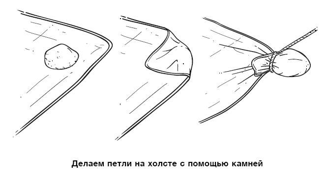 Иллюстрация к книге — Бушкрафт 101. Современное руководство по искусству выживания в дикой природе [i_040.jpg]