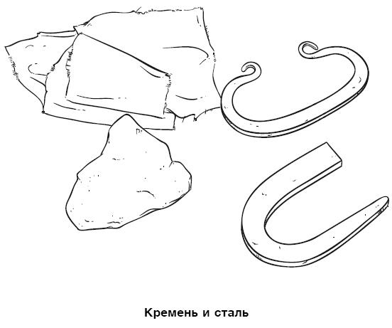 Иллюстрация к книге — Бушкрафт 101. Современное руководство по искусству выживания в дикой природе [i_045.jpg]