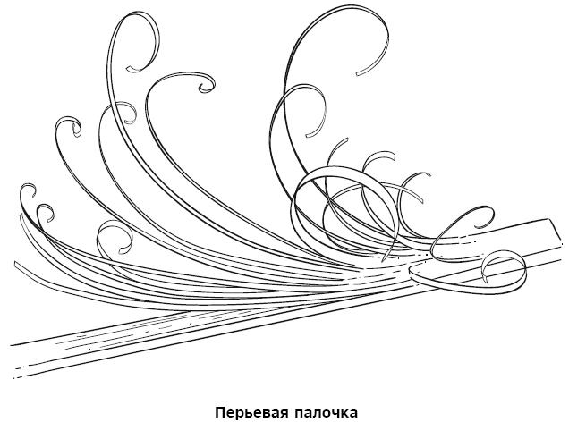 Иллюстрация к книге — Бушкрафт 101. Современное руководство по искусству выживания в дикой природе [i_053.jpg]