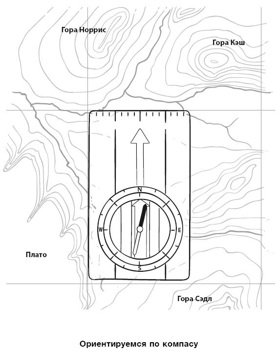 Иллюстрация к книге — Бушкрафт 101. Современное руководство по искусству выживания в дикой природе [i_058.jpg]