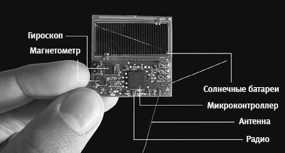 Иллюстрация к книге — Внеземной. В поисках инопланетного разума [i_008.jpg]
