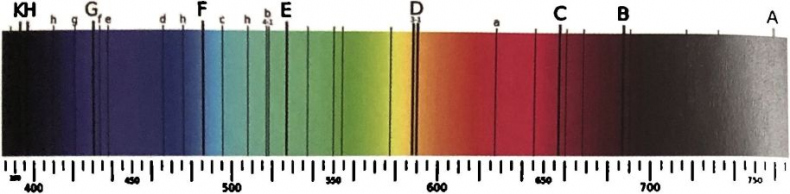 Иллюстрация к книге — Невидимая Вселенная. Темные секреты космоса [i_006.jpg]