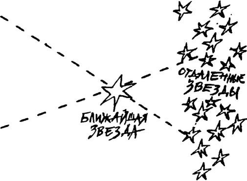 Иллюстрация к книге — Невидимая Вселенная. Темные секреты космоса [i_011.jpg]