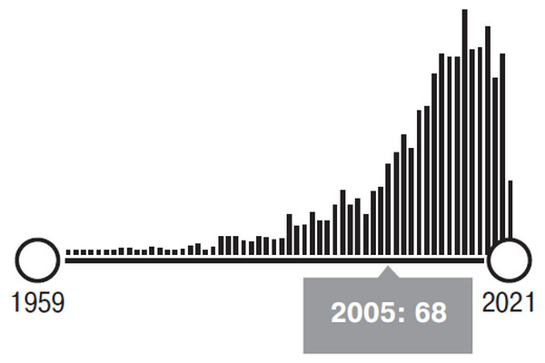 Иллюстрация к книге — Сердце спортсмена. Актуальные проблемы спортивной кардиологии [i_058.jpg]