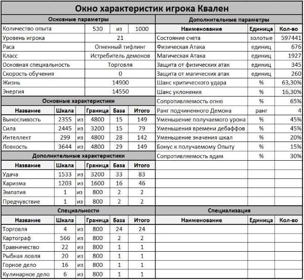 Иллюстрация к книге — Вторжение. Книга 2. Уравнение с одним неизвестным [tab1.jpg]