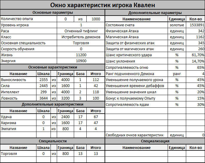 Иллюстрация к книге — Порталы Альтамеды [_da9eb6e43bf9748d4373d7c24e0d1270.jpg]