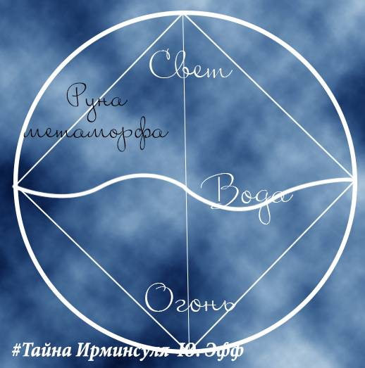 Иллюстрация к книге — Тайна Ирминсуля [_0.jpg]