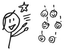 Иллюстрация к книге — Сокрушительный питч в стиле поп-ап. Экспресс-подход к созданию презентации, которая продает, вдохновляет и поражает [i_017.jpg]