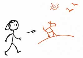 Иллюстрация к книге — Сокрушительный питч в стиле поп-ап. Экспресс-подход к созданию презентации, которая продает, вдохновляет и поражает [i_035.jpg]