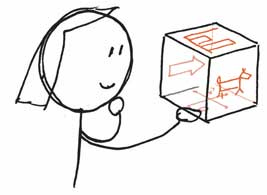 Иллюстрация к книге — Сокрушительный питч в стиле поп-ап. Экспресс-подход к созданию презентации, которая продает, вдохновляет и поражает [i_040.jpg]