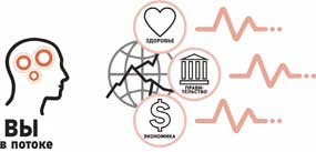 Иллюстрация к книге — Сокрушительный питч в стиле поп-ап. Экспресс-подход к созданию презентации, которая продает, вдохновляет и поражает [i_174.jpg]