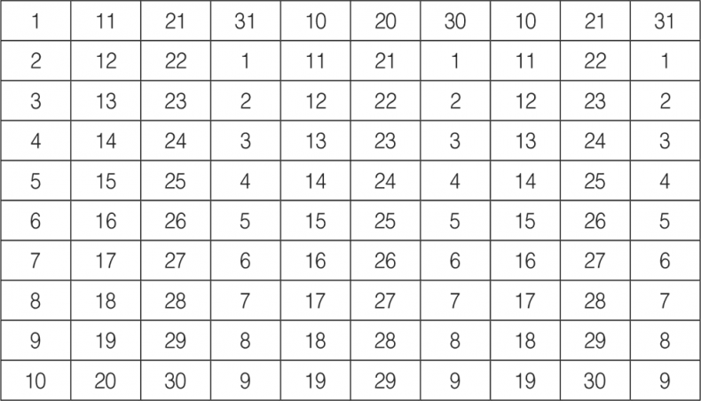 Иллюстрация к книге — Здоровое и красивое тело после 50. Простые способы сбросить или набрать вес [i_036.jpg]