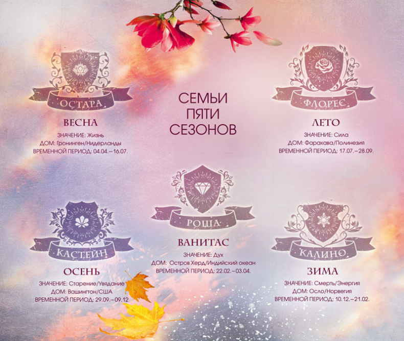 Иллюстрация к книге — Ложь в твоем поцелуе [i_001.jpg]