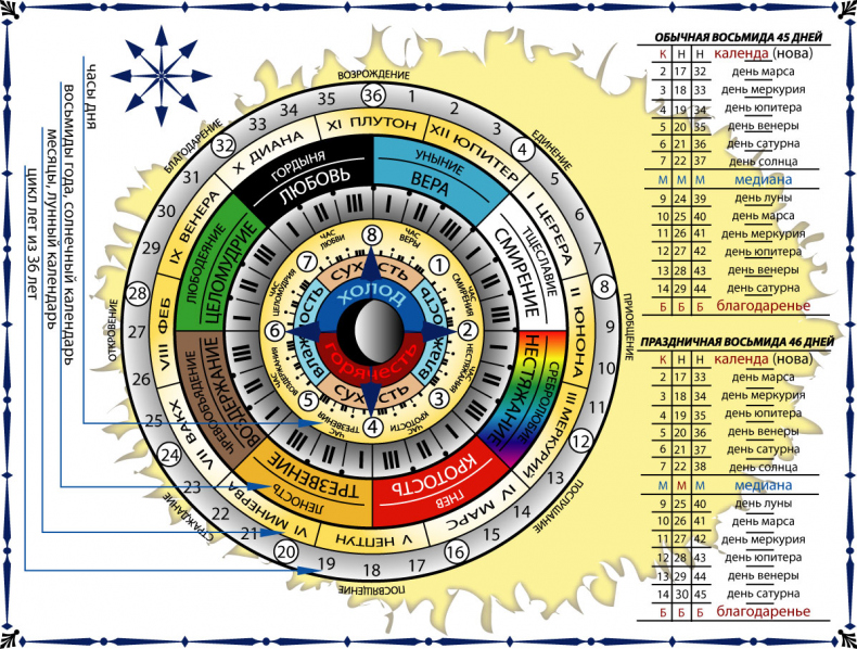 Иллюстрация к книге — Гибель Лодэтского Дьявола. Третий том [_1.jpg]