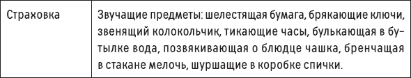Иллюстрация к книге — Наслаждение от каждого дня. Доступная всем программа тренинга [i_035.jpg]