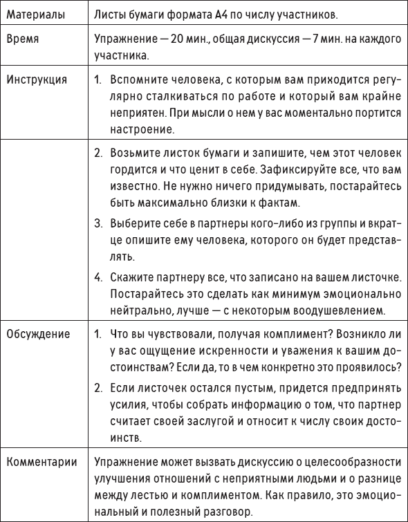 Иллюстрация к книге — Наслаждение от каждого дня. Доступная всем программа тренинга [i_083.jpg]
