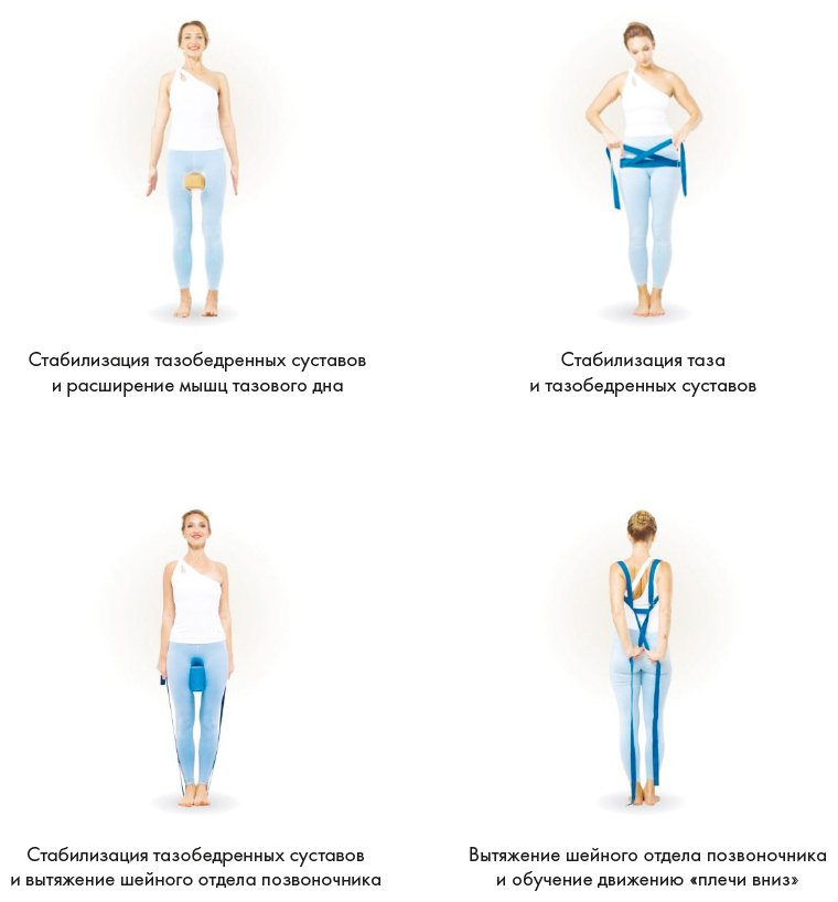 Иллюстрация к книге — Йога. Современное руководство по решению проблем [i_026.jpg]