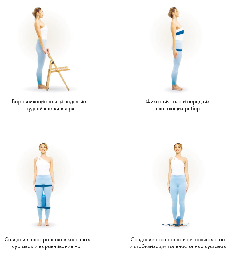 Иллюстрация к книге — Йога. Современное руководство по решению проблем [i_027.jpg]