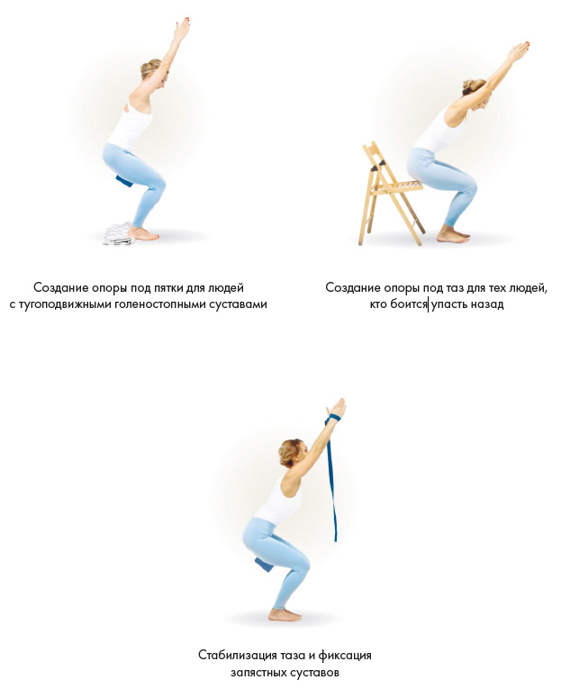 Иллюстрация к книге — Йога. Современное руководство по решению проблем [i_031.jpg]