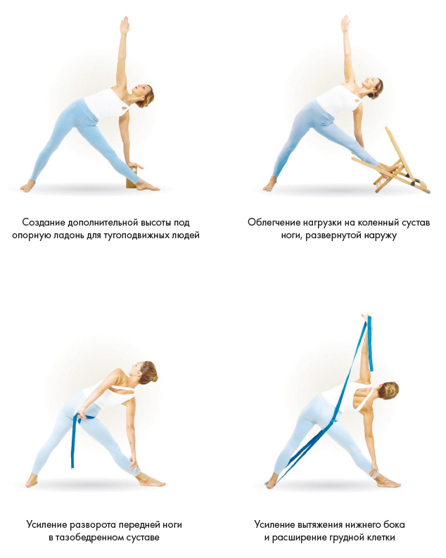 Иллюстрация к книге — Йога. Современное руководство по решению проблем [i_040.jpg]