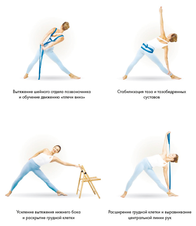 Иллюстрация к книге — Йога. Современное руководство по решению проблем [i_041.jpg]