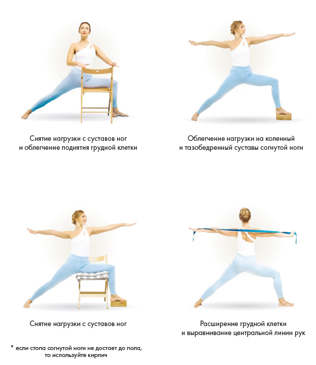 Иллюстрация к книге — Йога. Современное руководство по решению проблем [i_045.jpg]