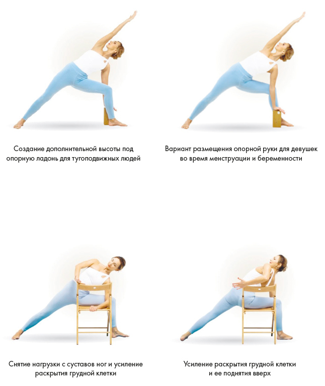 Иллюстрация к книге — Йога. Современное руководство по решению проблем [i_049.jpg]